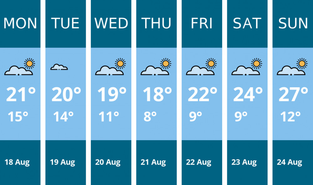 Here is this week's Wilmslow weather forecast provided by Mr Data Here is this week's Wilmslow weather forecast provided by Mr Data