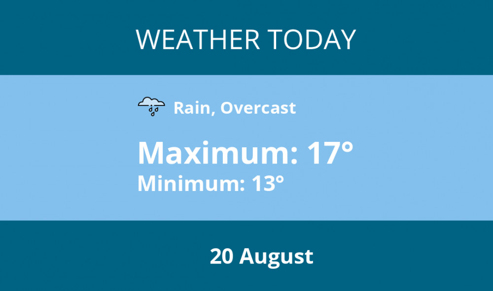 Here is Kingston today's weather forecast provided by Mr Data