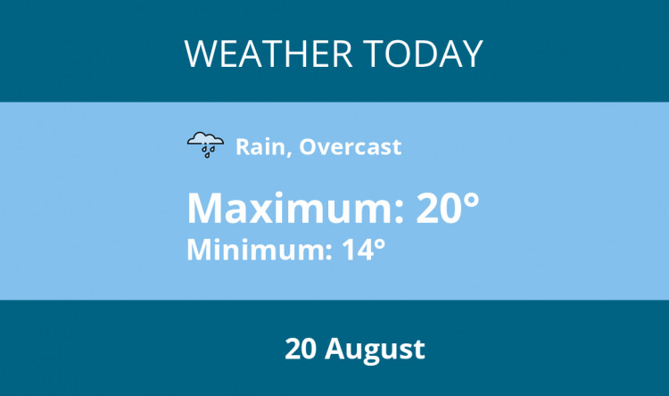 Here is Glastonbury today's weather forecast provided by Mr Data