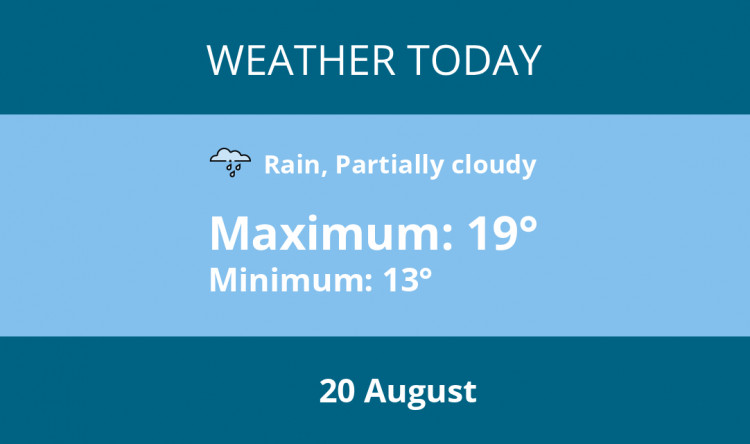 Here is Frome today's weather forecast provided by Mr Data
