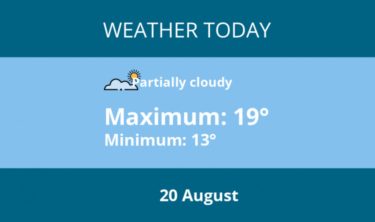 Here is Hitchin today's weather forecast provided by Mr Data