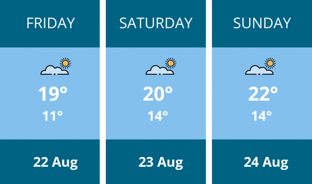 Here is this weekend Biddulph weather forecast provided by Mr Data Here is this weekend Biddulph weather forecast provided by Mr Data
