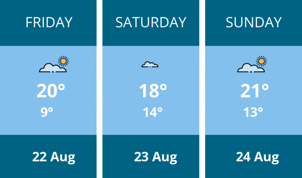 Here is this weekend Oakham weather forecast provided by Mr Data Here is this weekend Oakham weather forecast provided by Mr Data