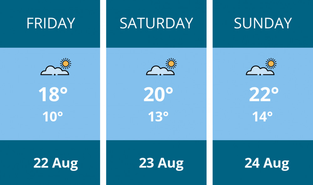 Here is this weekend Macclesfield weather forecast provided by Mr Data Here is this weekend Macclesfield weather forecast provided by Mr Data