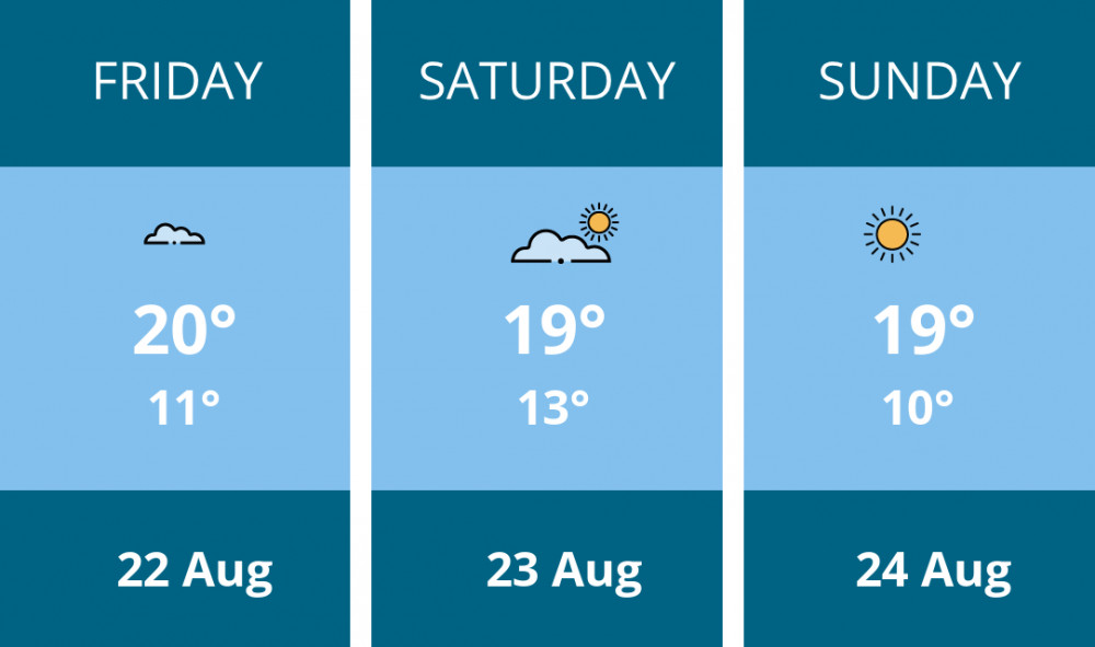 Here is this weekend Ashby weather forecast provided by Mr Data Here is this weekend Ashby weather forecast provided by Mr Data