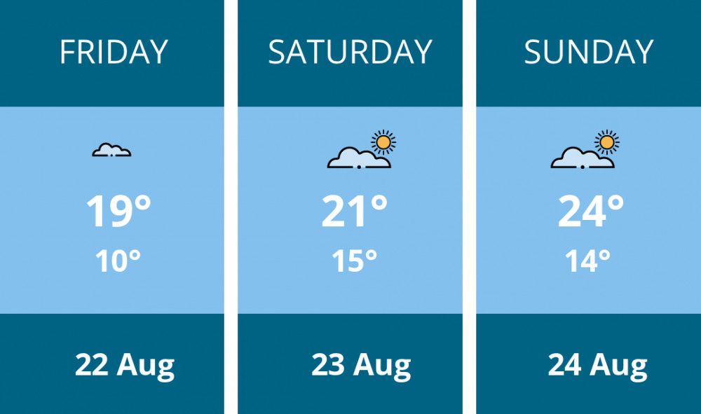 Here is this weekend Crewe weather forecast provided by Mr Data Here is this weekend Crewe weather forecast provided by Mr Data