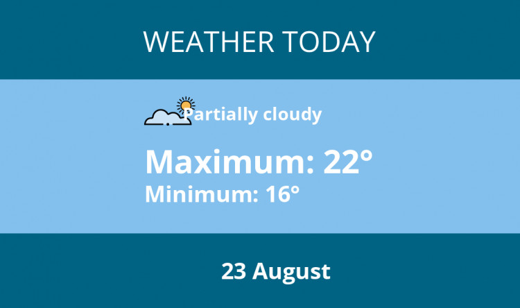 Here is Richmond today's weather forecast provided by Mr Data