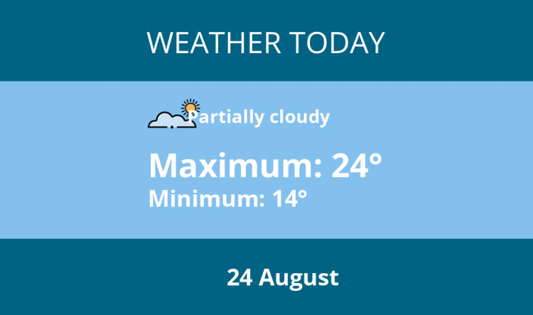 Here is Kingston today's weather forecast provided by Mr Data