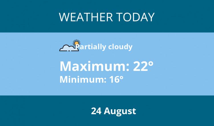 Here is Penarth today's weather forecast provided by Mr Data