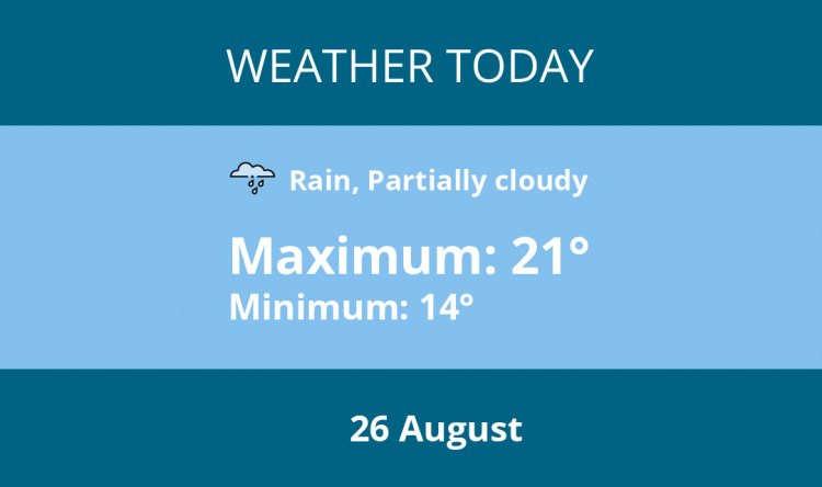 Here is Congleton today's weather forecast provided by Mr Data