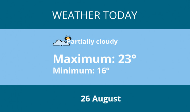 Here is Wells today's weather forecast provided by Mr Data
