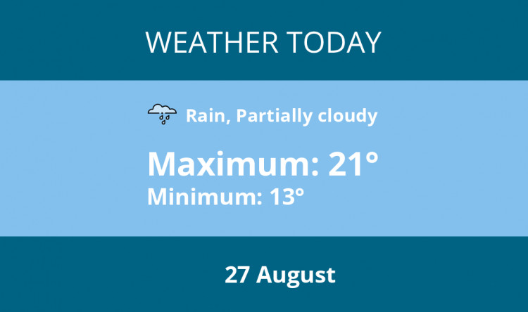 Here is Kenilworth today's weather forecast provided by Mr Data