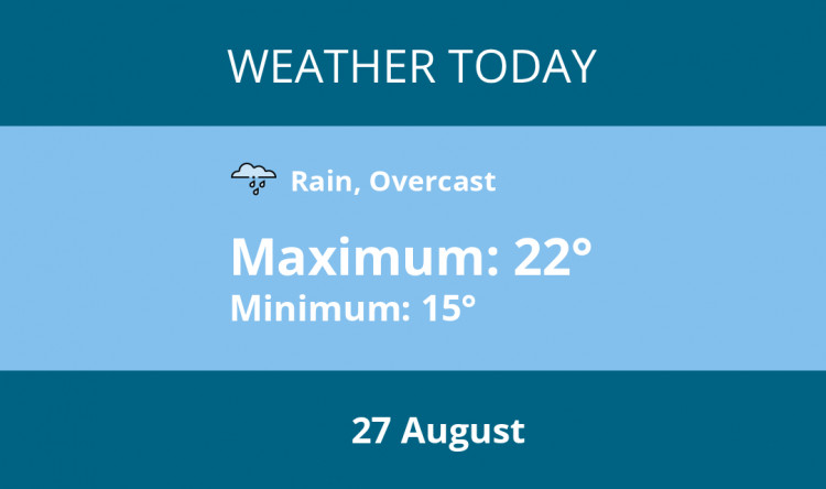 Here is London today's weather forecast provided by Mr Data