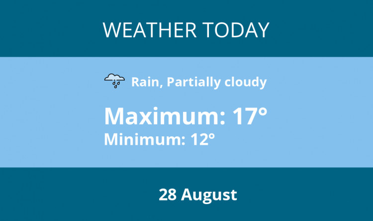 Here is Macclesfield today's weather forecast provided by Mr Data