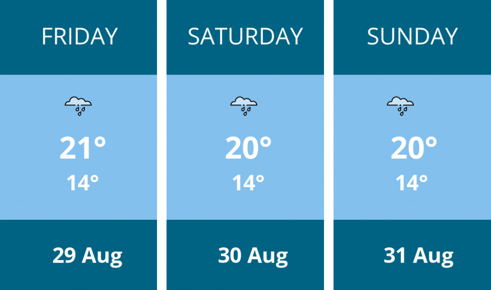 Here is this weekend Thurrock weather forecast provided by Mr Data Here is this weekend Thurrock weather forecast provided by Mr Data