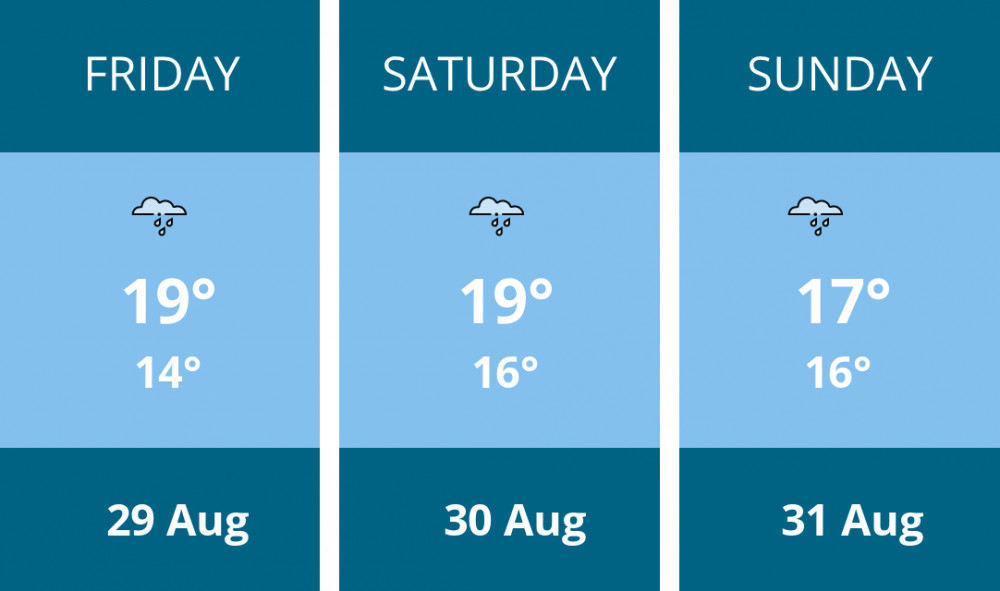 Here is this weekend Dorchester weather forecast provided by Mr Data