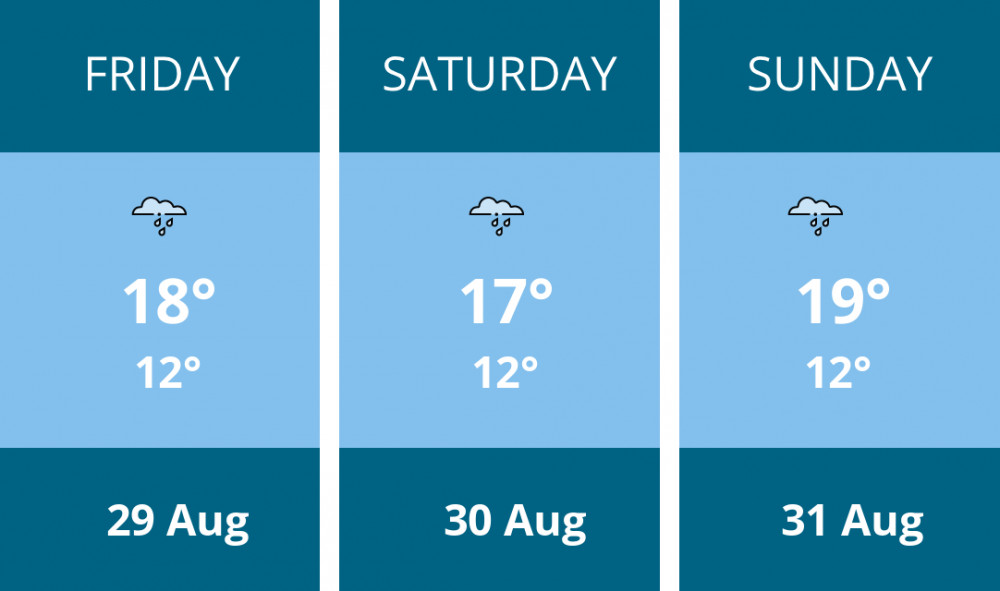 Here is this weekend Biddulph weather forecast provided by Mr Data Here is this weekend Biddulph weather forecast provided by Mr Data