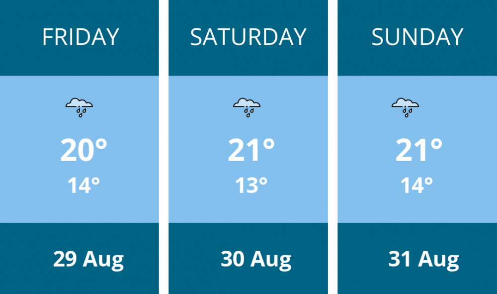 Here is this weekend Maldon weather forecast provided by Mr Data Here is this weekend Maldon weather forecast provided by Mr Data