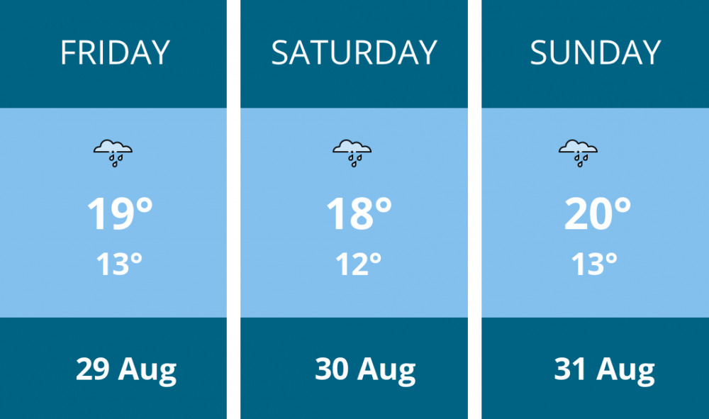 Here is this weekend Coalville weather forecast provided by Mr Data Here is this weekend Coalville weather forecast provided by Mr Data