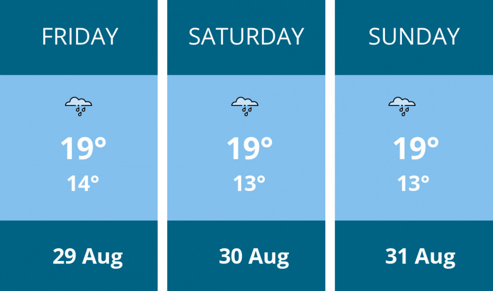 Here is this weekend Glastonbury weather forecast provided by Mr Data Here is this weekend Glastonbury weather forecast provided by Mr Data