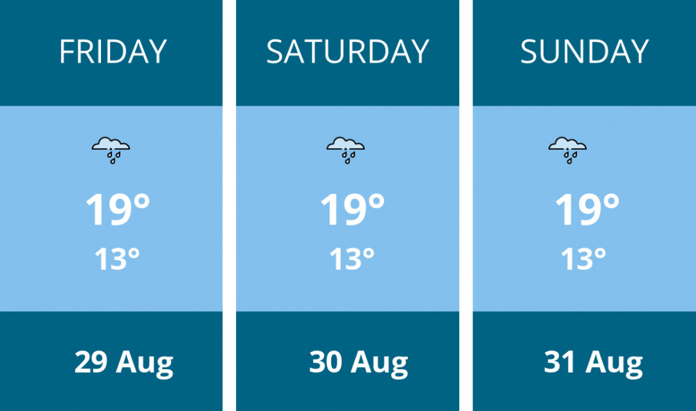 Here is this weekend Wells weather forecast provided by Mr Data Here is this weekend Wells weather forecast provided by Mr Data