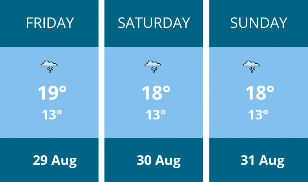 Here is this weekend Frome weather forecast provided by Mr Data Here is this weekend Frome weather forecast provided by Mr Data