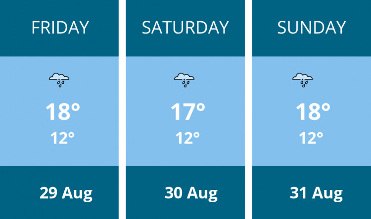 Here is this weekend Macclesfield weather forecast provided by Mr Data