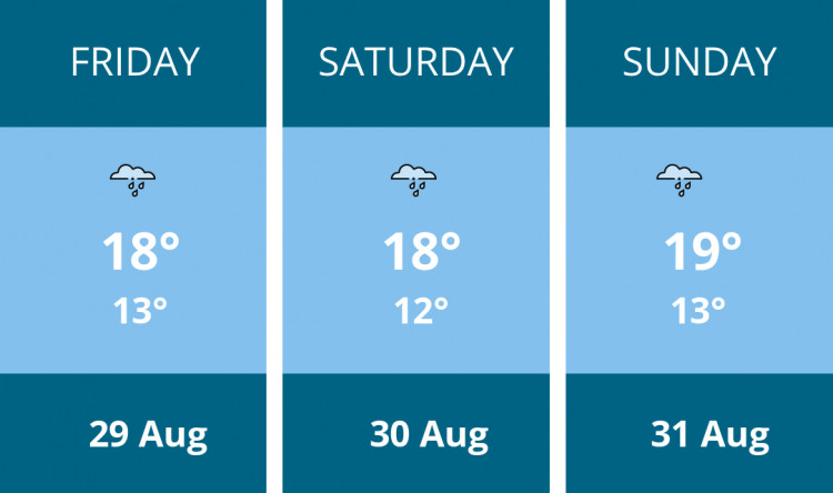 Here is this weekend Sandbach weather forecast provided by Mr Data