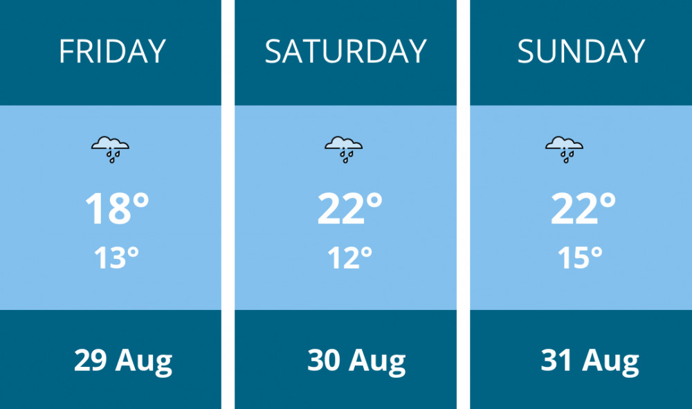 Here is this weekend Ashby weather forecast provided by Mr Data Here is this weekend Ashby weather forecast provided by Mr Data