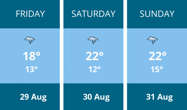 Here is this weekend Ashby weather forecast provided by Mr Data