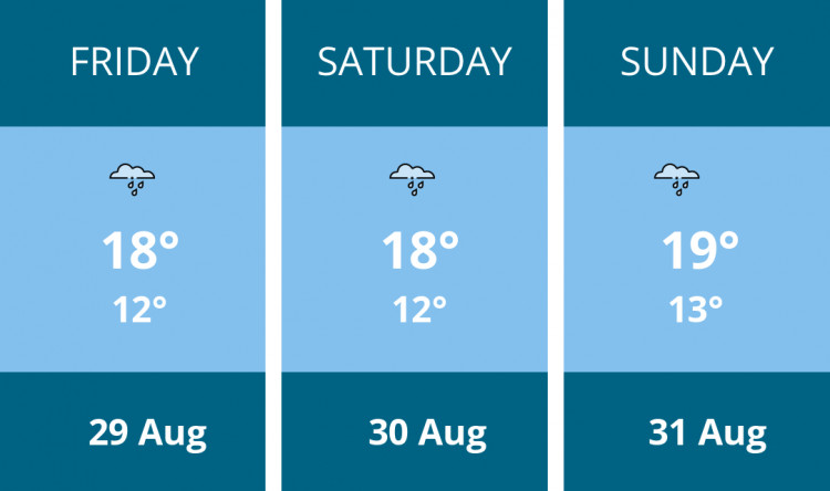 Here is this weekend Crewe weather forecast provided by Mr Data