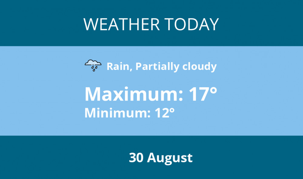 Here is Alsager today's weather forecast provided by Mr Data Here is Alsager today's weather forecast provided by Mr Data