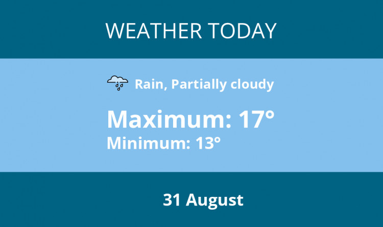 Here is Dorchester today's weather forecast provided by Mr Data