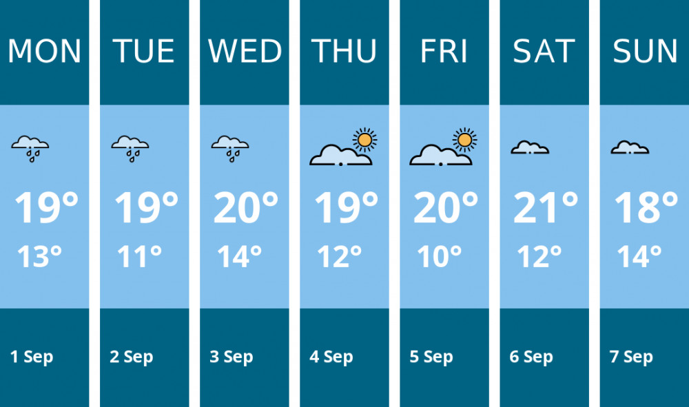 Here is this week's Crewe weather forecast provided by Mr Data Here is this week's Crewe weather forecast provided by Mr Data