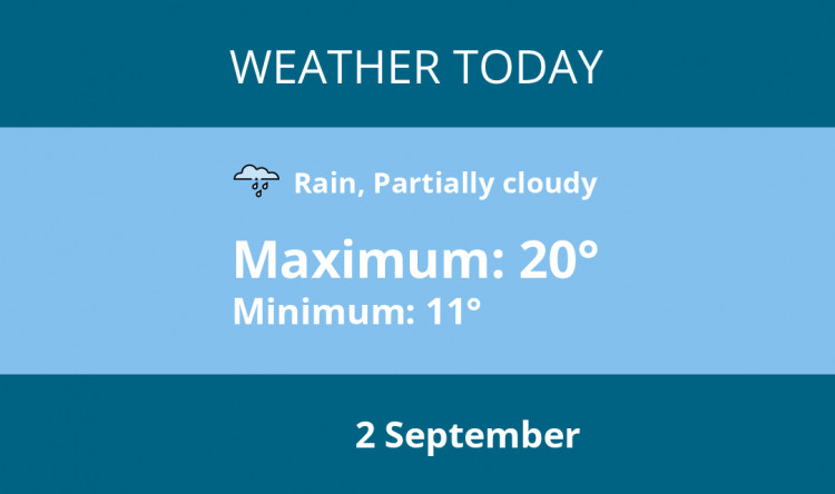 Here is Chester today's weather forecast provided by Mr Data