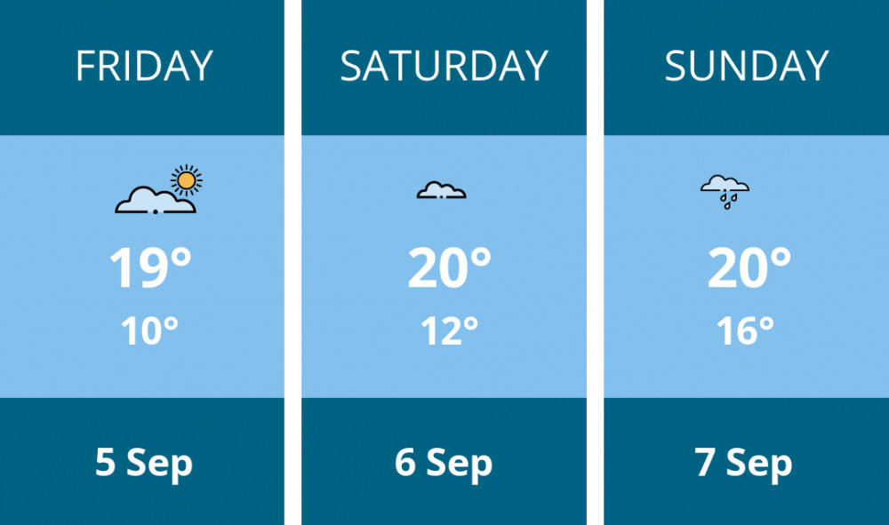 Here is this weekend Sandbach weather forecast provided by Mr Data Here is this weekend Sandbach weather forecast provided by Mr Data
