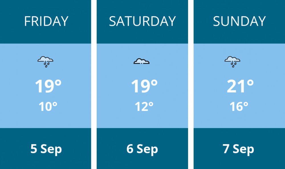 Here is this weekend Wilmslow weather forecast provided by Mr Data Here is this weekend Wilmslow weather forecast provided by Mr Data