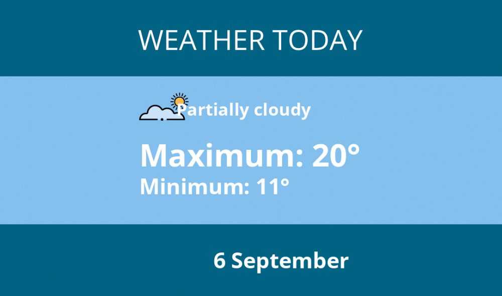 Here is Biddulph today's weather forecast provided by Mr Data