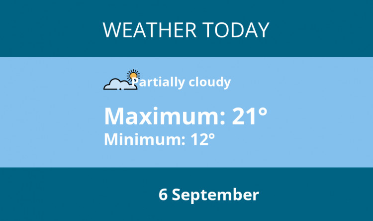 Here is Maldon today's weather forecast provided by Mr Data