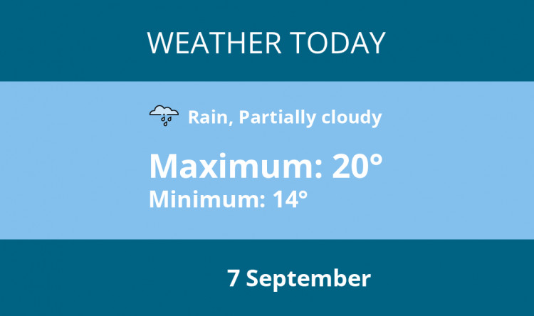 Here is Frome today's weather forecast provided by Mr Data