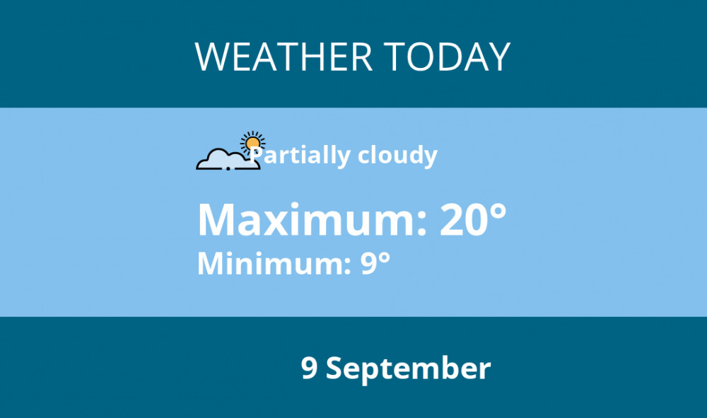 Here is Hitchin today's weather forecast provided by Mr Data Here is Hitchin today's weather forecast provided by Mr Data