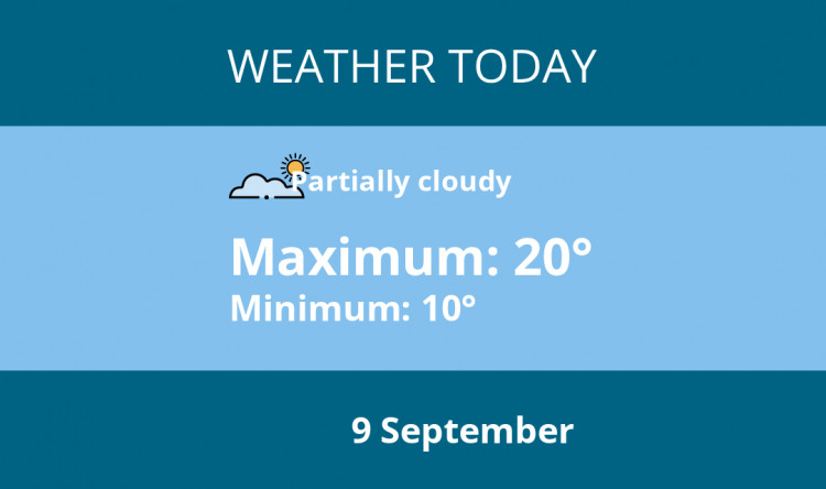 Here is Teddington today's weather forecast provided by Mr Data