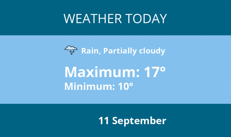 Here is Kingston today's weather forecast provided by Mr Data
