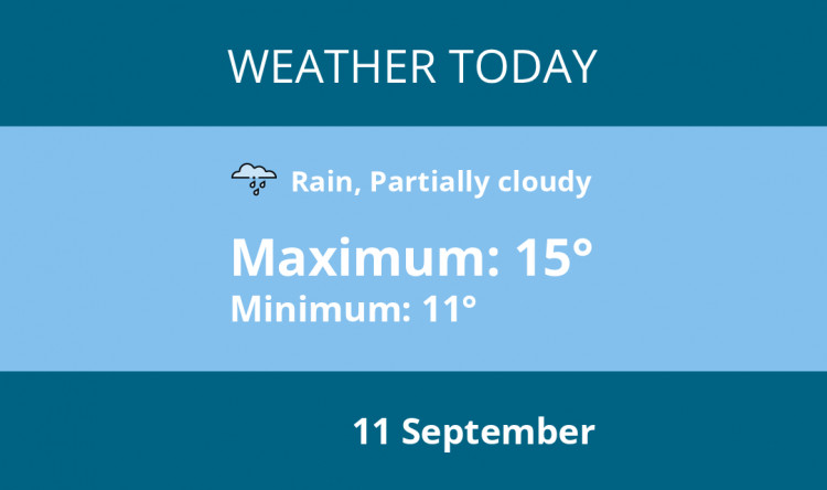 Here is Frome today's weather forecast provided by Mr Data