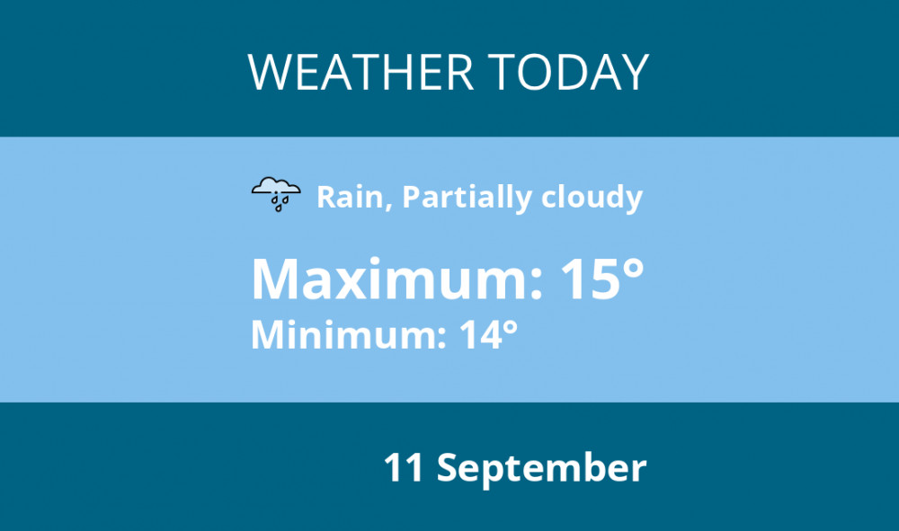 Here is Penarth today's weather forecast provided by Mr Data Here is Penarth today's weather forecast provided by Mr Data