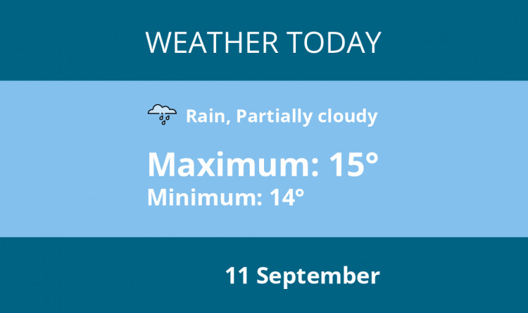 Here is Penarth today's weather forecast provided by Mr Data
