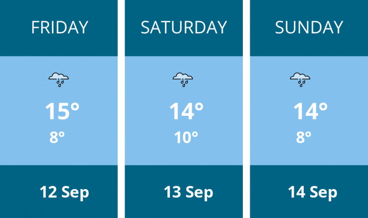 Here is this weekend Macclesfield weather forecast provided by Mr Data