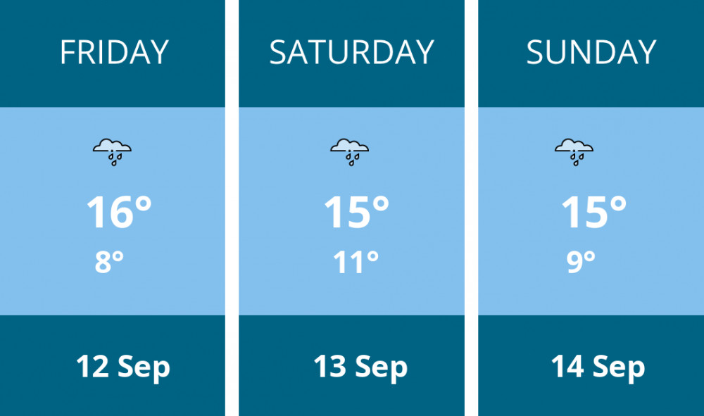 Here is this weekend Stockport weather forecast provided by Mr Data Here is this weekend Stockport weather forecast provided by Mr Data