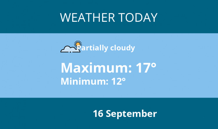 Here is Warwick today's weather forecast provided by Mr Data