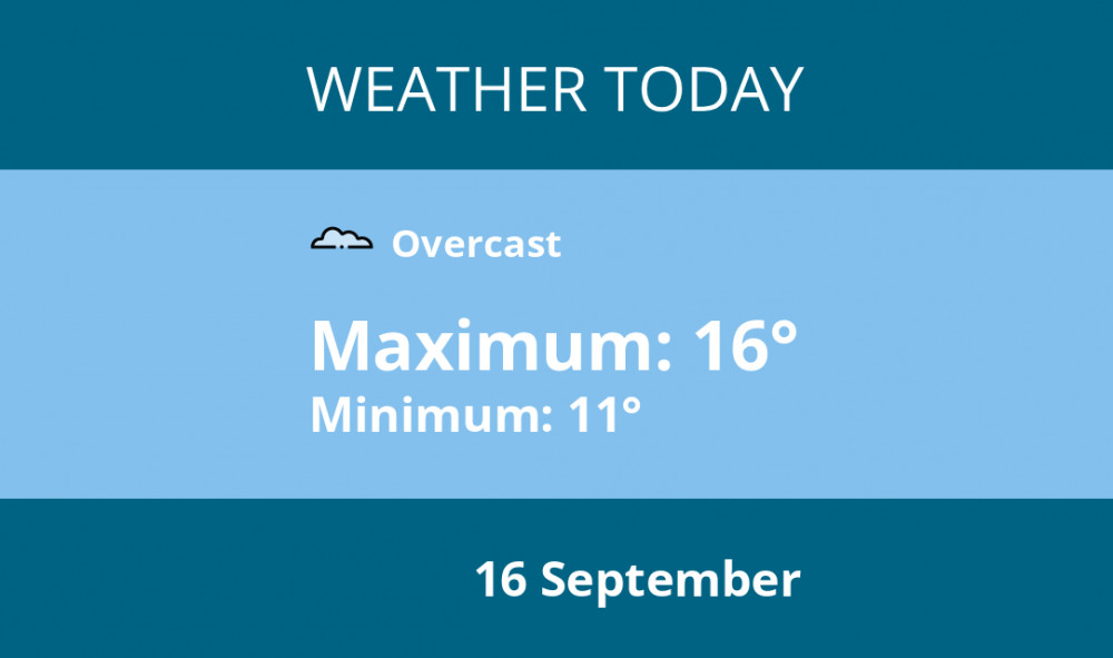 Here is Stoke-on-trent today's weather forecast provided by Mr Data
